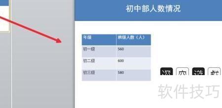 ppt怎么根据表格中的数据插入柱形图 ppt怎么根据表格中的数据插入柱形图