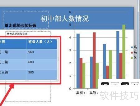 ppt怎么根据表格中的数据插入柱形图 ppt怎么根据表格中的数据插入柱形图