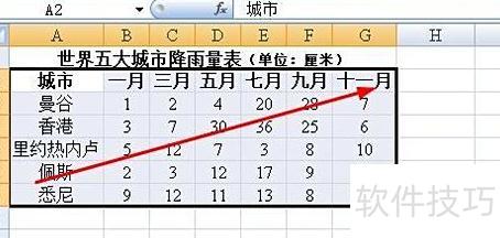excel里怎么插入表格 excel里怎么插入表格