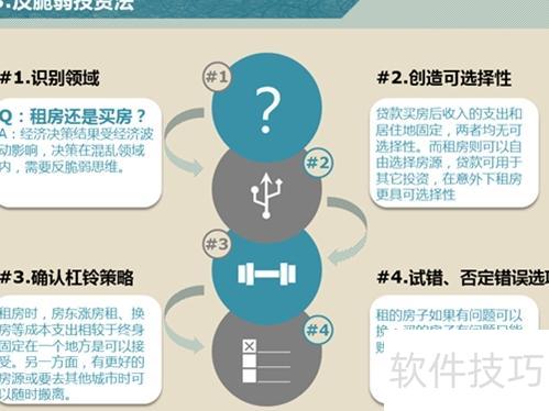 ppt怎么做吸引人 ppt怎么做吸引人