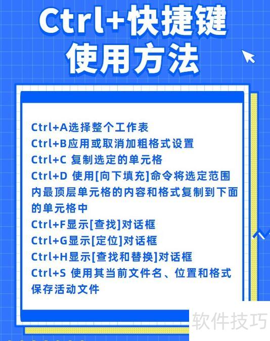 怎么设置excel中的快捷键 怎么设置excel中的快捷键