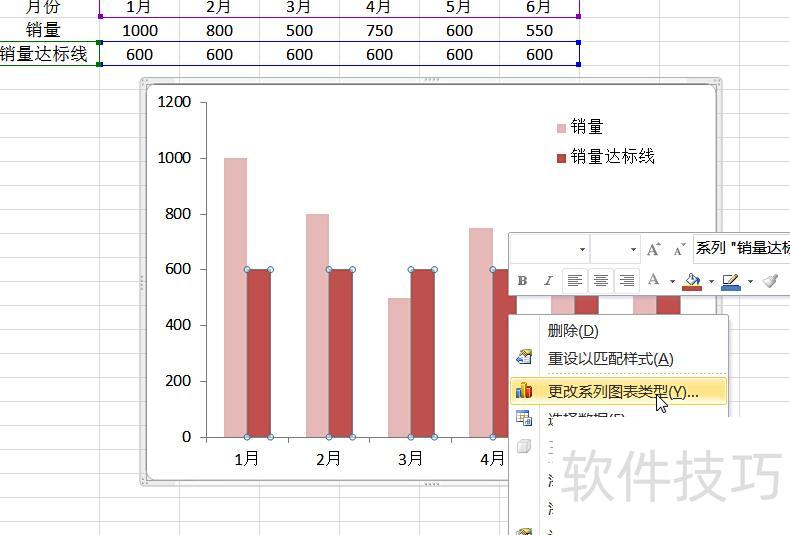 怎么用excel做标准曲线 怎么用excel做标准曲线