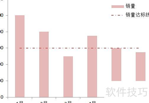 怎么用excel做标准曲线 怎么用excel做标准曲线