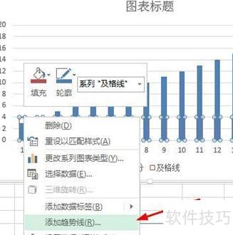 怎么用excel做标准曲线 怎么用excel做标准曲线