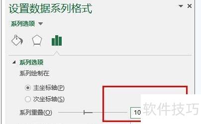 怎么用excel做标准曲线 怎么用excel做标准曲线