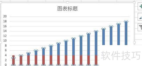 怎么用excel做标准曲线 怎么用excel做标准曲线