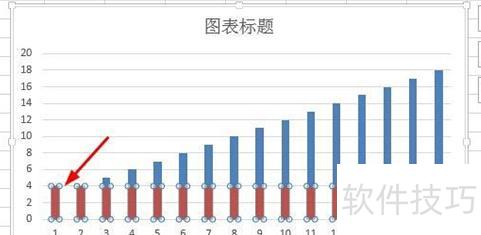 怎么用excel做标准曲线 怎么用excel做标准曲线