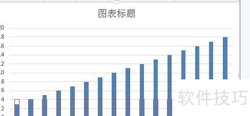 怎么用excel做标准曲线 怎么用excel做标准曲线