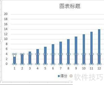 怎么用excel做标准曲线 怎么用excel做标准曲线
