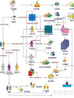 玩游戏缺少d3dx9_42 玩游戏缺少d3dx9_42