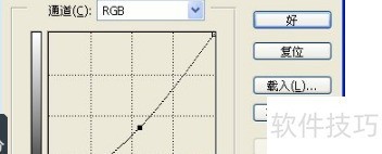 PS移花接木之海报头像更改? PS移花接木之海报头像更改?