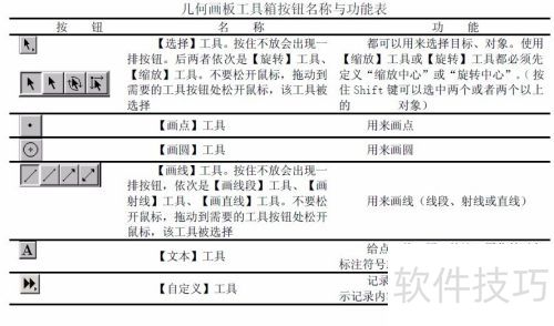几何画板4.07教程 几何画板4.07教程