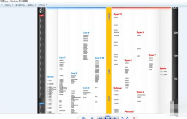 图吧工具箱怎么查看cpu天梯图? 图吧工具箱怎么查看cpu天梯图?