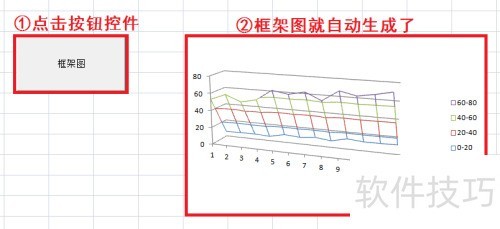 ExcelVBA教程:自动生成框架图 ExcelVBA教程:自动生成框架图