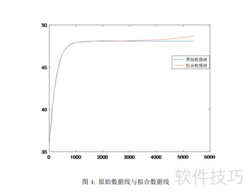 LaTex如何插入图片 LaTex如何插入图片