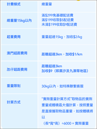 闪蜂 闪蜂