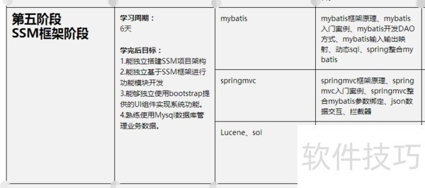 JAVA入门视频教程软件:操作技巧与使用方法全解析 JAVA入门视频教程软件:操作技巧与使用方法全解析