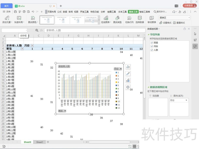 WPS中Excel如何制作数据透视图? WPS中Excel如何制作数据透视图?