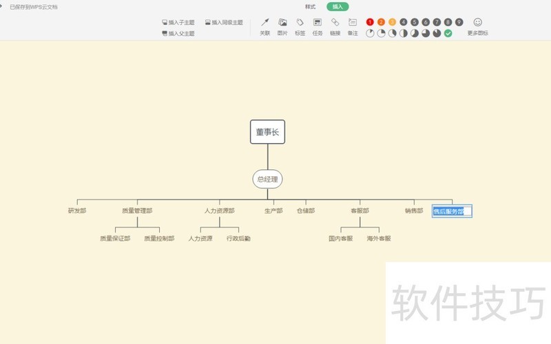 wps如何快速制作组织机构图 wps如何快速制作组织机构图