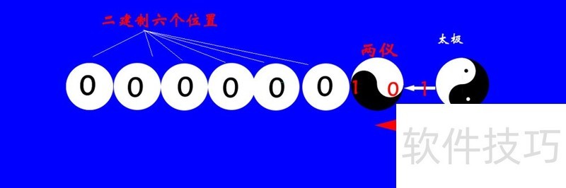 Fireworks8操作技巧:从网页作图到特殊图形绘制 Fireworks8操作技巧:从网页作图到特殊图形绘制