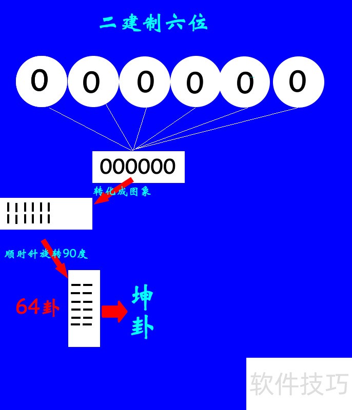Fireworks8操作技巧:从网页作图到特殊图形绘制 Fireworks8操作技巧:从网页作图到特殊图形绘制