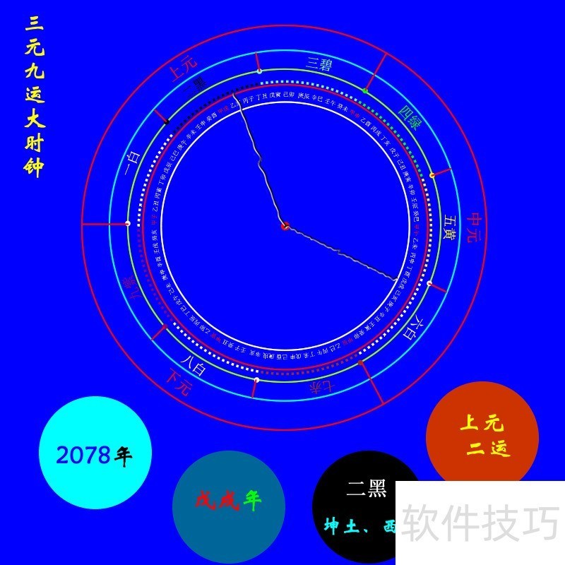 Fireworks8操作技巧:从网页作图到特殊图形绘制 Fireworks8操作技巧:从网页作图到特殊图形绘制
