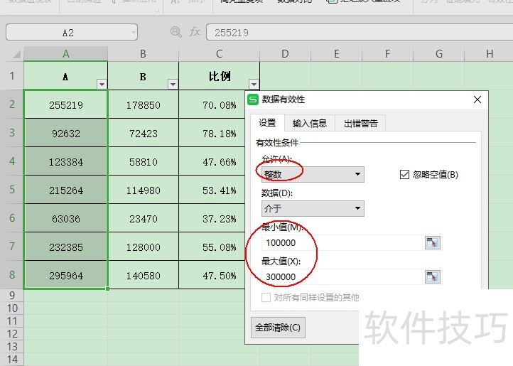 wps表格中怎么圈释无效数据 wps表格中怎么圈释无效数据