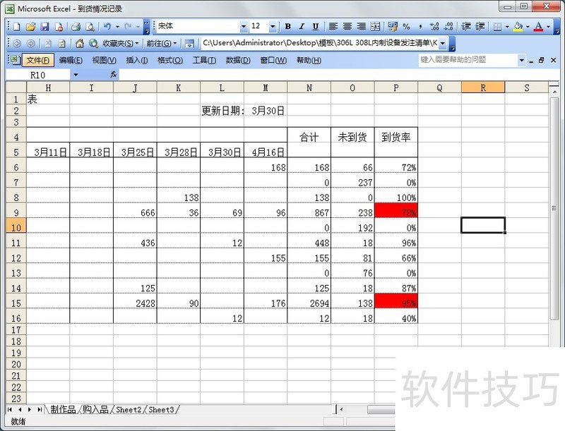 怎么隐藏EXCEL表格中不常用的行和列 怎么隐藏EXCEL表格中不常用的行和列