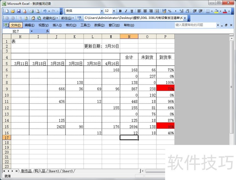 怎么隐藏EXCEL表格中不常用的行和列 怎么隐藏EXCEL表格中不常用的行和列