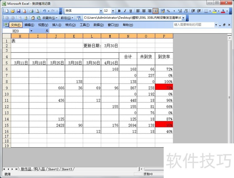 怎么隐藏EXCEL表格中不常用的行和列 怎么隐藏EXCEL表格中不常用的行和列