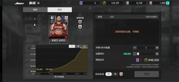 美职篮全明星官方正版 美职篮全明星官方正版