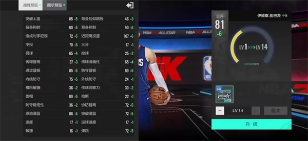 美职篮全明星官方正版 美职篮全明星官方正版