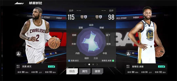 美职篮全明星官方正版 美职篮全明星官方正版