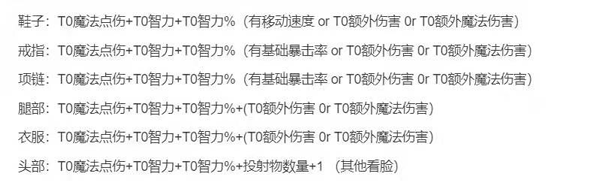 迷途深渊游戏 迷途深渊游戏