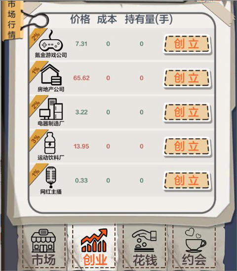 一亿小目标最新版 一亿小目标最新版