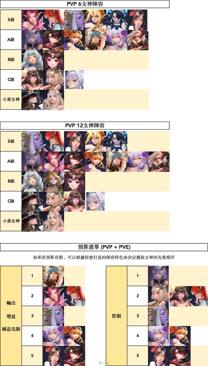 放置天使官方正版 放置天使官方正版