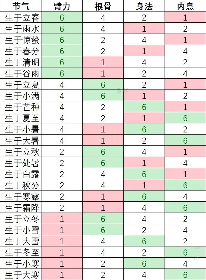 剑墨江湖 剑墨江湖