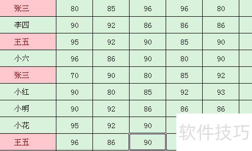 excel表格怎么查找重复项 excel表格怎么查找重复项