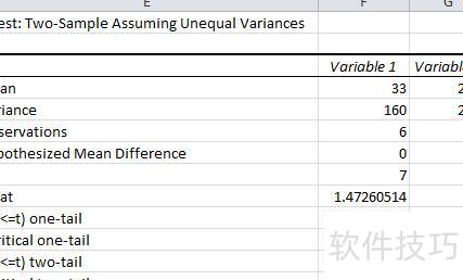 Excell里如何进行t检验 Excell里如何进行t检验
