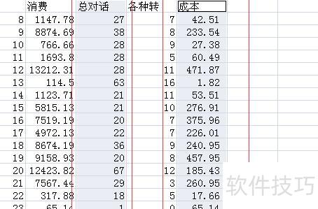 在excel中如何绘制折线图 在excel中如何绘制折线图