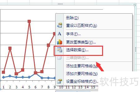 在excel中如何绘制折线图 在excel中如何绘制折线图