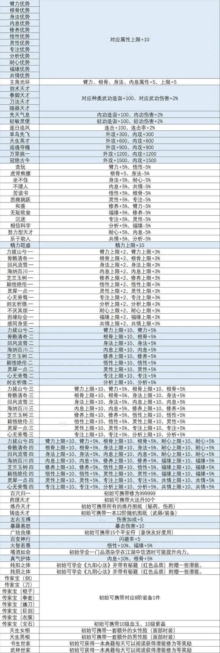 剑墨江湖 剑墨江湖