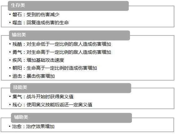 执剑之刻游戏 执剑之刻游戏