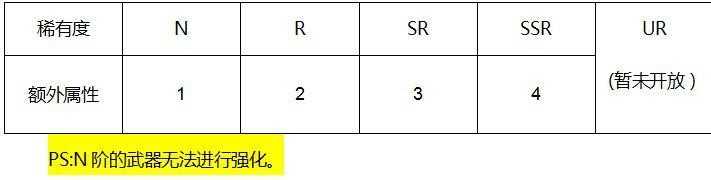 执剑之刻游戏 执剑之刻游戏