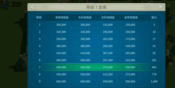 万国觉醒国际服(Rise of Kingdom) 万国觉醒国际服(Rise of Kingdom)