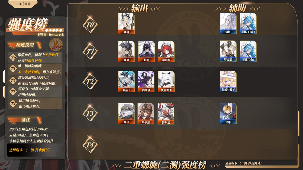 二重螺旋 二重螺旋