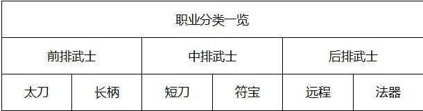 执剑之刻游戏 执剑之刻游戏