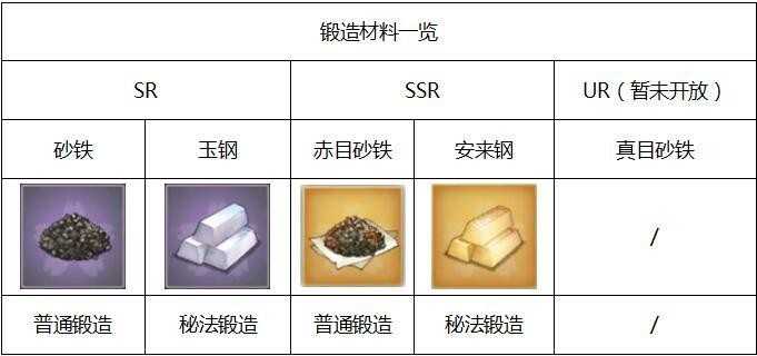 执剑之刻游戏 执剑之刻游戏