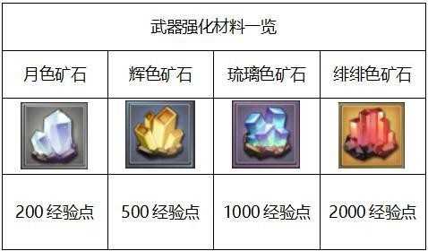 执剑之刻游戏 执剑之刻游戏