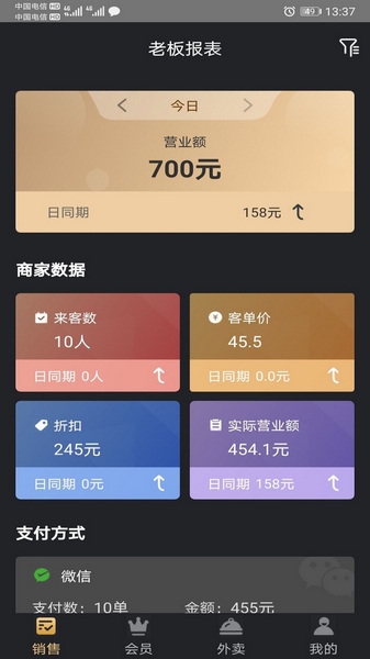 多维餐饮Boss通 多维餐饮Boss通